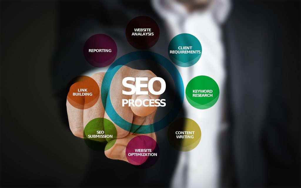 SEO Consultant